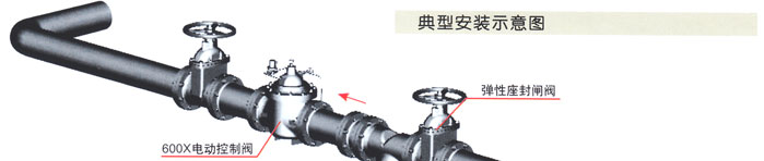 600X電動(dòng)控制閥(fa)3