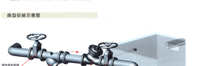 F745X遙控浮(fu)球閥2